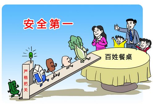 檢測食品安全的設(shè)備有哪些？