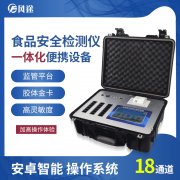 大膽預(yù)測(cè)！食品快檢行業(yè)未來(lái)的發(fā)展趨勢(shì)！