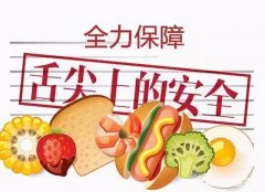 食品安全問(wèn)題，觸目驚心！